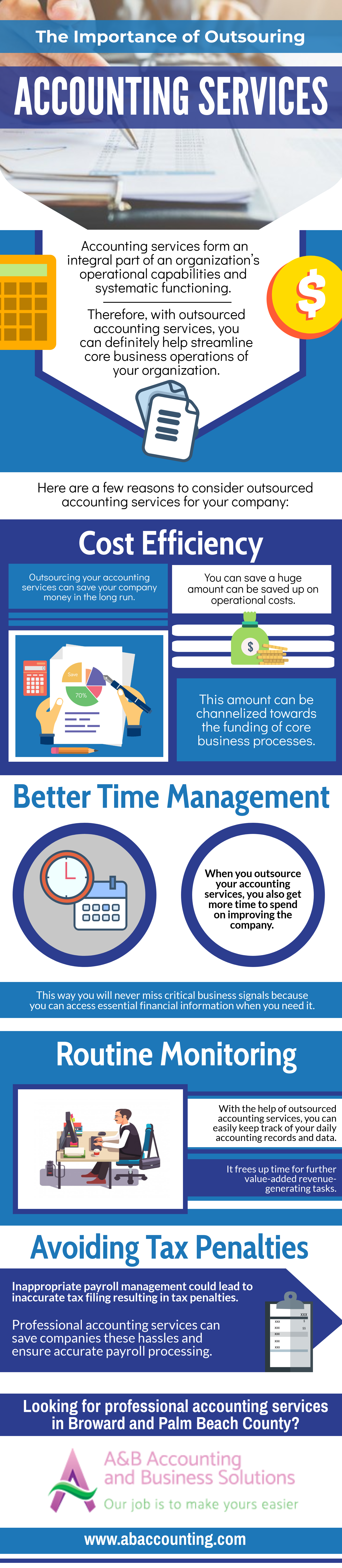 The Importance of Outsourcing Accounting Services - Infographic